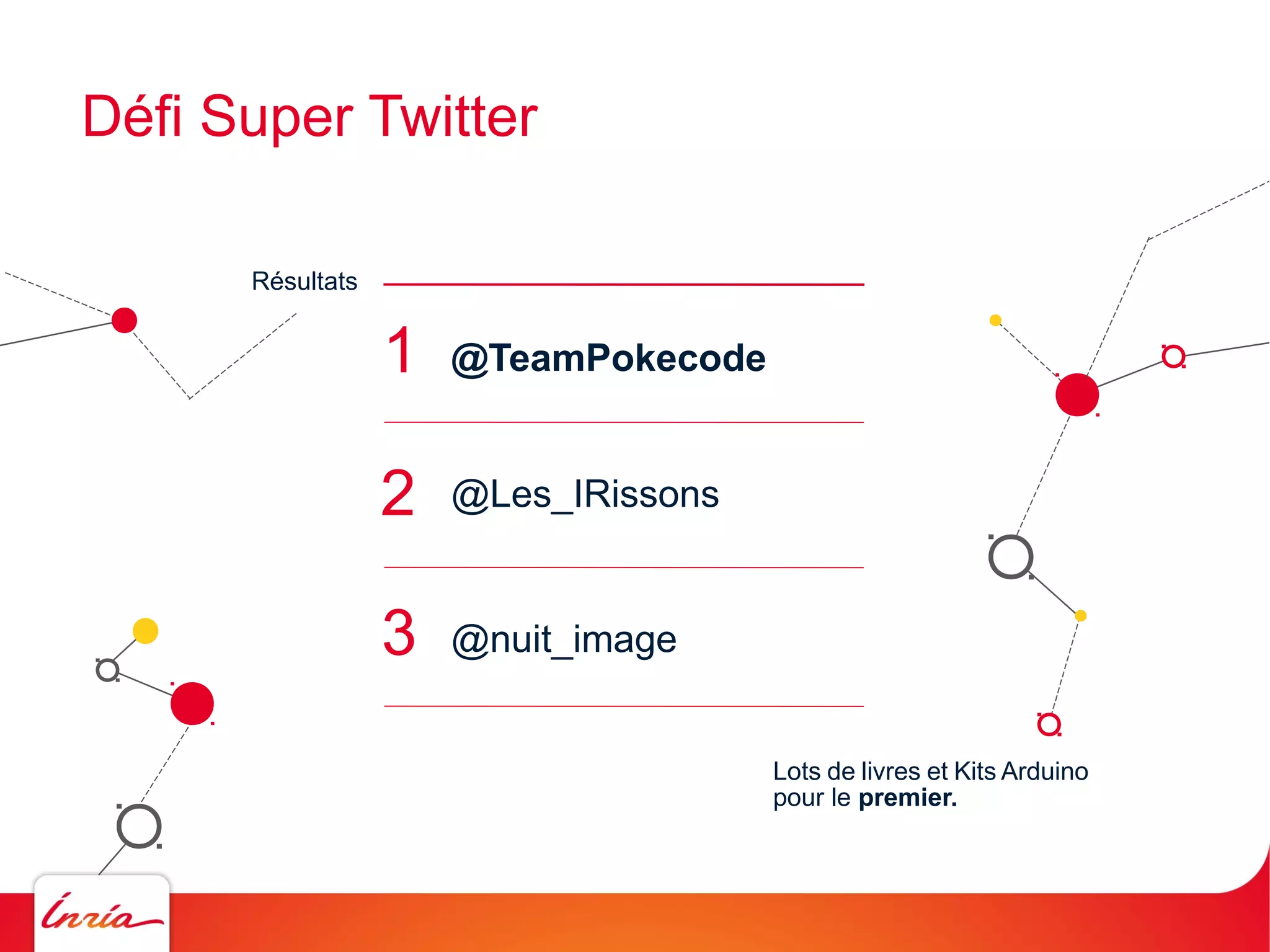 Défi Super Twitter
Résultats

1

@TeamPokecode

2

@Les_IRissons

3

@nuit_image

Lots de livres et Kits Arduino
pour le premier.

 