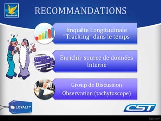 RECOMMANDATIONS
Enquête Longitudinale
“Tracking” dans le temps
Enrichir source de données
Interne
Group de Discussion
Observation (tachytoscope)
 