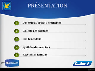 Collecte des données2
Synthèse des résultats4
Contexte du projet de recherche1
Recommandantions5
Limites et défis3
PRÉSENTATION
 
