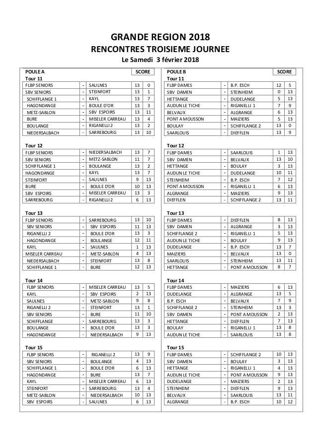 GRANDE REGION 2018
RENCONTRES TROISIEME JOURNEE
Le Samedi 3 f�vrier 2018
POULE A SCORE
Tour 11
FLBP SENIORS - SAULNES 13 0...