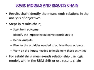 • Results chain identify the means-ends relations in the
analysis of objectives
• Steps in results chain;
– Start from outcome
– Identify the impact the outcome contributes to
– Define outputs
– Plan for the activities needed to achieve those outputs
– Work on the inputs needed to implement those activities
• For establishing means-ends relationship use logic
models within the RBM shift or use results chain
 