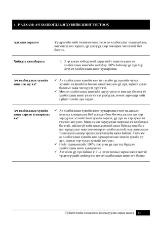 4 –Р АЛХАМ: АЧ ХОЛБОГДЛЫН ХУВИЙН ЖИНГ ТОГТООХ

Алхмын зорилго

Хийгдэх ажилбарууд

Үр дүнгийн нийт төлөвлөгөөнд эзлэх ач холбогдлыг тодорхойлох,
ингэснээр гол зорилт, үр дүнгүүд дээр төвлөрөх чиглэлийг бий
болгох.
1. 3 –р алхам хийгдсэний дараа нийт зорилтуудын ач
холбогдлын жингийн нийлбэр 100% байхаар үр дүн бүр
дээр ач холбогдлын жинг хуваарилна.

Ач холбогдлын хувийн
жин гэж юу вэ?

 Ач холбогдлын хувийн жин нь тухайн үр дүнгийн чухал
эсэхийг илэрхийлэх бөгөөд ажилтанд аль үр дүн, зорилт чухал
болохыг зааж чиглүүлэх үүрэгтэй.
 Мөн ач холбогдлын жингийн дагуу үнэлгээ явагдах бөгөөд ач
холбогдлын жинг үнэлгээгээр үржүүлж, нэмэх зарчмаар нийт
гүйцэтгэлийн дүн гардаг.

Ач холбогдлын хувийн
жинг хэрхэн хуваарилах
вэ?

 Ач холбогдлын хувийн жинг хуваарилна гэдэг нь ажлын
ачаалал хуваарилаж буй асуудал биш бөгөөд ажлын цаг хэр
зарцуулах эсэхийг биш тухайн зорилт, үр дүн нь хэр чухал вэ
гэдгийг авч үзнэ. Маш их цаг зарцуулдаг мөртлөө ач холбогдол
багатай, зайлшгүй хийх шаардлагатай ажил байхад маш бага
цаг зарцуулдаг мөртлөө өндөр ач холбогдолтой, муу ажилласан
тохиолдолд өндөр эрсдэл дагуйлахуйц ажил байдаг. Тиймээс
ач холбогдлын хувийн жин хуваарилахдаа зөвхөн тухайн үр
дүн, зорилт хэр чухал эсэхийг авч үзнэ.
 Нийт төлөвлөлтийг 100% гэж үзэж үр дүн тус бүрд ач
холбогдлын жинг хуваарилна.
 Хэт олон үр дүн байвал (10 –с дээш тооны) зарим ижил төстэй
үр дүнгүүдийг нийлүүлэн нэг ач холбогдлын жинг өгч болно.

Гүйцэтгэлийн төлөвлөгөө боловсруулах гарын авлага

13

 