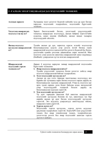5 –Р АЛХАМ: ҮНЭЛГЭЭНД ШААРДАГДАХ МЭДЭЭЛЛИЙГ ТӨЛӨВЛӨХ

Алхмын зорилго

Хугацааны эцэст үнэлгээг бодитой хийхийн тулд үр дүнг батлан
харуулах мэдээллийг тодорхойлох, мэдээллийн бүртгэлийг
төлөвлөх

Үнэлгээнд шаардагдах
мэдээлэл гэж юу вэ?

Зорилт биелэгдсэнийг батлах, үнэлгээний үзүүлэлтүүдийг
тооцоход шаардагдах мэдээллүүд, ажлын байрны хэрэглэгчийн
судалгаа, санал шүүмж (feedback), ажлын явцын талаархи
мэдээллүүдийг ойлгоно.

Яагаад мэдээлэл
цуглуулах шаардлагатай
вэ?

Тухайн ажлын үр дүн, зорилтод хүрсэн эсэхийг мэдээллээр
баталгаажуулсны үндсэн дээр үнэлэх ёстой бөгөөд хэрэв
шаардлагатай мэдээлэл хангалтгүй бол үнэлгээ бодитой бус болох,
үнэлэгчийн хувийн үнэлэмж давамгайлах сөрөг нөлөөтэй. Мөн
мэдээлэл дээр үндэслэн ажилтанд шаардлагатай санал шүүмжүүд
(feedback) удирдлагын зүгээс өгөгдөх шаардлагатай.

Шаардлагатай
мэдээллийг хэрхэн
төлөвлөх вэ?

Дараах 4 асуултад хариулах замаар шаардлагатай мэдээллийн
бүртгэлийг төлөвлөнө.
1. Ямар мэдээлэл шаардлагатай вэ?
Тухайн үзүүлэлтийг тооцоход болон үнэлгээг хийхэд ямар
мэдээлэл шаардлагатай байгааг тодорхойлно.
2. Хэзээ мэдээллийг цуглуулах вэ?
Ажлын үр дүн хэзээ гарахаас шалтгаалаад мэдээллүүд янз
бүрийн цаг хугацаанд гарах бөгөөд мэдээлэл гарсан даруйд нь
баталгаажуулах хадгалах шаардлагатай. Учир нь мэдээлэл цаг
ирэх тусам сарнин, үнэн бодит байдлаа алдах магадлалтай
учир
мэдээллүүдийг
тодорхой
болсон
даруйд
нь
баталгаажуулан хадгалах хэрэгтэй.
3. Хэн мэдээллийг цуглуулах вэ?
Үр дүнг хариуцан ажиллаж буй ажилтан шаардлагатай
мэдээллийг цуглуулах боломж их тул, ажилтнууд тус бүр
өөрийн ажлын үр дүнг батлах мэдээллүүдийг цуглуулах
хэрэгтэй. Энэ асуудалд удирдлагууд ажилтнуудад зөвлөх,
шаардлага тавих үүрэгтэй.
4. Хэрхэн дүгнэх вэ?
Мэдээллийг хэрхэн цуглуулах, хэрхэн дүгнэх асуудлыг
урьдчилан тодорхойлох хэрэгтэй. Хэрэв KPI тоон үзүүлэлтийг
тооцох бол ямар томъёоллоор тооцох, тодорхойлогдох
үнэлгээгээр үнэлэх бол ямар мэдээллийг ашиглан хэрхэн
дүгнэхээ шийднэ.

Гүйцэтгэлийн төлөвлөгөө боловсруулах гарын авлага

15

 