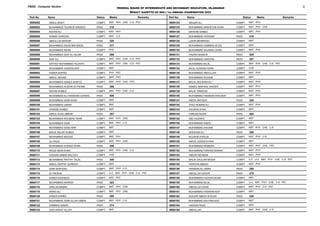 Result Gazatte SSC I 1st A 2023 (1).pdf