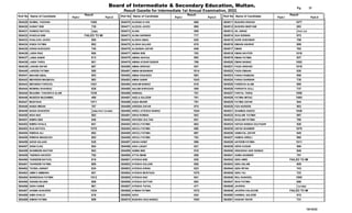 Sabir Rasheed RESULT GAZETTE HSSC Ist ANNUAL EXAM 2022 BISE MULTAN.pdf