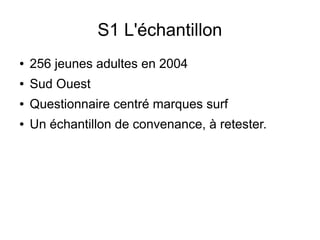 S1 L'échantillon
● 256 jeunes adultes en 2004
● Sud Ouest
● Questionnaire centré marques surf
● Un échantillon de convenance, à retester.
 