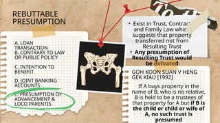 RESULTING TRUST AND THE PRESUMPTION OF ADVANCEMENT.pptx