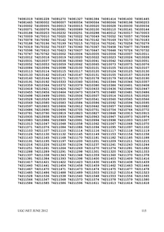 74081019   74081228   74081270   74081327   74081384   74081414   74081430   74081445
74081465   74090002   74090007   74090054   74090064   74090066   74090198   74090203
74100002   74100005   74100013   74100015   74100020   74100028   74100030   74100034
74100071   74100076   74100081   74100089   74100100   74100110   74100141   74100144
74100188   74100203   74100232   74100251   74100288   74140012   74150017   74170003
74170009   74170010   74170020   74170022   74170049   74170052   74170057   74170069
74170078   74170092   74170142   74170154   74170162   74170169   74170173   74170183
74170188   74170196   74170199   74170215   74170216   74170241   74170258   74170279
74170319   74170332   74170337   74170360   74170367   74170458   74170477   74170490
74170598   74170610   74170623   74170637   74170647   74170648   74170726   74170732
74170747   74170762   74210002   74210004   74210005   74210006   74210007   74210011
74210012   74210018   74210019   74210020   74210022   74210023   74210026   74210028
74210031   74210037   74210038   74210040   74210041   74210042   74210043   74210051
74210052   74210053   74210059   74210062   74210065   74210073   74210075   74210076
74210084   74210094   74210098   74210100   74210101   74210105   74210106   74210107
74210113   74210114   74210115   74210117   74210120   74210124   74210125   74210130
74210133   74210142   74210143   74210147   74210151   74210155   74210157   74210159
74210160   74210164   74210171   74210173   74210178   74210179   74210182   74210190
74210191   74210192   74210333   74210340   74210341   74210344   74210346   74210357
74210359   74210364   74210372   74210379   74210380   74210386   74210401   74210408
74210418   74210421   74210426   74210427   74210433   74210436   74210440   74210447
74210455   74210456   74210464   74210473   74210475   74210480   74210481   74210486
74210498   74210499   74210501   74210506   74210507   74210514   74210515   74210520
74210528   74210529   74210530   74210537   74210541   74210560   74210565   74210566
74210569   74210580   74210583   74210584   74210586   74210592   74210594   74210595
74210597   74210603   74210606   74210612   74210642   74210657   74210661   74210682
74210686   74210690   74210696   74210705   74210751   74210754   74210764   74210772
74210781   74210790   74210819   74210823   74210827   74210848   74210913   74210915
74210935   74210938   74210939   74210949   74210963   74210967   74210973   74210974
74210983   74210986   74210989   74210991   74210994   74210998   74211003   74211007
74211013   74211047   74211048   74211058   74211062   74211067   74211068   74211070
74211071   74211076   74211084   74211086   74211094   74211095   74211097   74211102
74211103   74211107   74211110   74211114   74211116   74211117   74211118   74211119
74211126   74211130   74211132   74211145   74211149   74211153   74211156   74211158
74211163   74211165   74211168   74211170   74211181   74211182   74211185   74211188
74211191   74211195   74211197   74211200   74211201   74211209   74211211   74211215
74211216   74211226   74211230   74211234   74211237   74211241   74211243   74211244
74211251   74211261   74211264   74211269   74211270   74211274   74211281   74211282
74211288   74211289   74211291   74211298   74211301   74211320   74211324   74211333
74211337   74211338   74211343   74211348   74211359   74211360   74211370   74211378
74211381   74211384   74211393   74211398   74211400   74211403   74211409   74211416
74211417   74211421   74211422   74211423   74211430   74211435   74211438   74211439
74211440   74211441   74211454   74211458   74211459   74211462   74211463   74211466
74211467   74211470   74211471   74211473   74211474   74211475   74211477   74211478
74211485   74211486   74211488   74211489   74211503   74211512   74211514   74211523
74211528   74211536   74211538   74211540   74211548   74211553   74211556   74211565
74211566   74211567   74211568   74211573   74211574   74211578   74211579   74211580
74211584   74211585   74211586   74211596   74211611   74211613   74211614   74211618




UGC-NET JUNE 2012                                                               115
 
