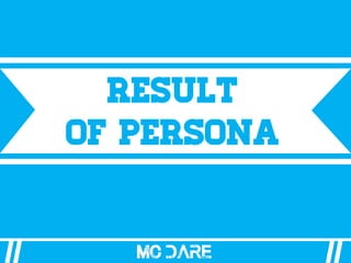 Result
of Persona
 