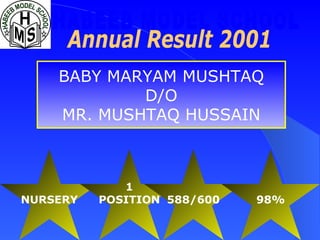 HABEEB MODEL SCHOOL Annual Result 2001 NURSERY 1 POSITION 588/600 98% BABY MARYAM MUSHTAQ D/O MR. MUSHTAQ HUSSAIN 