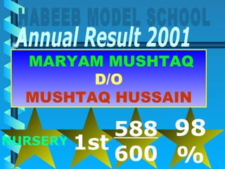 HABEEB MODEL SCHOOL Annual Result 2001 NURSERY 1st 588 600 98 % MARYAM MUSHTAQ D/O MUSHTAQ HUSSAIN 