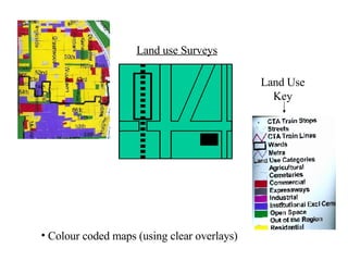Land use Surveys Colour coded maps (using clear overlays) Land Use Key 