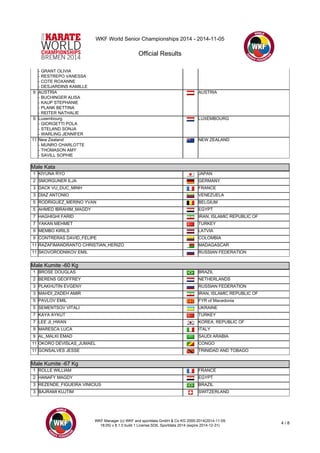 WKF World Senior Championships 2014 - 2014-11-05 
Official Results 
WKF Manager (c) WKF and sportdata GmbH & Co KG 2000-2014(2014-11-09 
18:05) v 8.1.0 build 1 License:SDIL Sportdata 2014 (expire 2014-12-31) 4 / 8 
- GRANT OLIVIA 
- RESTREPO VANESSA 
- COTE ROXANNE 
- DESJARDINS KAMILLE 
9 AUSTRIA 
- BUCHINGER ALISA 
- KAUP STEPHANIE 
- PLANK BETTINA 
- REITER NATHALIE 
AUSTRIA 
9 Luxembourg 
- GIORGETTI POLA 
- STELAND SONJA 
- WARLING JENNIFER 
LUXEMBOURG 
11 New Zealand 
- MUNRO CHARLOTTE 
- THOMASON AMY 
- SAVILL SOPHIE 
NEW ZEALAND 
Male Kata 
Male Kata 
1 KIYUNA RYO JAPAN 
2 SMORGUNER ILJA GERMANY 
3 DACK VU_DUC_MINH FRANCE 
3 DIAZ ANTONIO VENEZUELA 
5 RODRIGUEZ_MERINO YVAN BELGIUM 
5 AHMED IBRAHIM_MAGDY EGYPT 
7 HAGHIGHI FARID IRAN, ISLAMIC REPUBLIC OF 
7 YAKAN MEHMET TURKEY 
9 MEMBO KIRILS LATVIA 
9 CONTRERAS DAVID_FELIPE COLOMBIA 
11 RAZAFIMANDRANTO CHRISTIAN_HERIZO MADAGASCAR 
11 SKOVORODNIKOV EMIL RUSSIAN FEDERATION 
Male Kumite -60 Kg 
Male Kumite -60 Kg 
1 BROSE DOUGLAS BRAZIL 
2 BERENS GEOFFREY NETHERLANDS 
3 PLAKHUTIN EVGENY RUSSIAN FEDERATION 
3 MAHDI_ZADEH AMIR IRAN, ISLAMIC REPUBLIC OF 
5 PAVLOV EMIL FYR of Macedonia 
5 SEMENTSOV VITALI UKRAINE 
7 KAYA AYKUT TURKEY 
7 LEE JI_HWAN KOREA, REPUBLIC OF 
9 MARESCA LUCA ITALY 
9 AL_MALKI EMAD SAUDI ARABIA 
11 OKORO DEVISLAS_JUMAEL CONGO 
11 GONSALVES JESSE TRINIDAD AND TOBAGO 
Male Kumite -67 Kg 
Male Kumite -67 Kg 
1 ROLLE WILLIAM FRANCE 
2 HANAFY MAGDY EGYPT 
3 REZENDE_FIGUEIRA VINICIUS BRAZIL 
3 BAJRAMI KUJTIM SWITZERLAND 
 