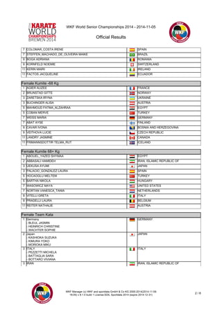 WKF World Senior Championships 2014 - 2014-11-05 
Official Results 
7 COLOMAR_COSTA IRENE SPAIN 
7 STEFFEN_MACHADO_DE_OLIVEIRA MAIKE BRAZIL 
9 BOGA ADRIANA ROMANIA 
9 KORNFELD NOEMIE SWITZERLAND 
11 KERIN MAIRI IRELAND 
11 FACTOS JACQUELINE ECUADOR 
Female Kumite -68 Kg 
Female Kumite -68 Kg 
1 AGIER ALIZEE FRANCE 
2 BRUNSTAD GITTE NORWAY 
3 ZARETSKA IRYNA UKRAINE 
3 BUCHINGER ALISA AUSTRIA 
5 MAHMOUD FATMA_ALZAHRAA EGYPT 
5 COBAN MERVE TURKEY 
7 WEISS MARIA GERMANY 
7 ABAT AYSE FINLAND 
9 CAVAR IVONA BOSNIA AND HERZEGOVINA 
9 VEITHOVA LUCIE CZECH REPUBLIC 
11 LANDRY JASMINE CANADA 
11 FRIMANNSDOTTIR TELMA_RUT ICELAND 
Female Kumite 68+ Kg 
Female Kumite 68+ Kg 
1 ABOUEL_YAZED SHYMAA EGYPT 
2 ABBASALI HAMIDEH IRAN, ISLAMIC REPUBLIC OF 
3 UEKUSA AYUMI JAPAN 
3 PALACIO_GONZALEZ LAURA SPAIN 
5 HOCAOGLU MELTEM TURKEY 
5 BARTHA NIKOLA HUNGARY 
7 WASOWICZ MAYA UNITED STATES 
7 NORTAN VANESCA_TANIA NETHERLANDS 
9 VITELLI GRETA ITALY 
9 PRADELLI LAURA BELGIUM 
11 REITER NATHALIE AUSTRIA 
Female Team Kata 
Female Team Kata 
1 Germany 
WKF Manager (c) WKF and sportdata GmbH & Co KG 2000-2014(2014-11-09 
18:05) v 8.1.0 build 1 License:SDIL Sportdata 2014 (expire 2014-12-31) 2 / 8 
- BLEUL JASMIN 
- HEINRICH CHRISTINE 
- WACHTER SOPHIE 
GERMANY 
2 Japan 
- KASHIOKA SUZUKA 
- KIMURA YOKO 
- MORIOKA MIKU 
JAPAN 
3 ITALY 
- PEZZETTI MICHELA 
- BATTAGLIA SARA 
- BOTTARO VIVIANA 
ITALY 
3 IRAN IRAN, ISLAMIC REPUBLIC OF 
 
