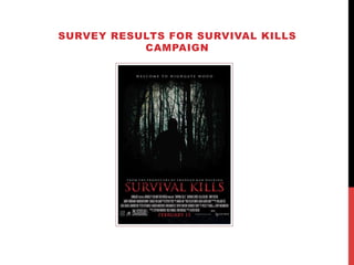 SURVEY RESULTS FOR SURVIVAL KILLS 
CAMPAIGN 
 