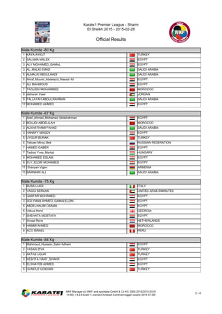 Karate1 Premier League - Sharm
El Sheikh 2015 - 2015-02-28
Official Results
WKF Manager (c) WKF and sportdata GmbH & Co KG 2000-2015(2015-03-01
15:00) v 8.2.0 build 1 License:Christoph Lichtmannegger (expire 2015-07-29)
3 / 4
Male Kumite -60 Kg
1 KAYA AYKUT TURKEY
2 SALAMA MALEK EGYPT
3 ALY MOHAMED_GAMAL EGYPT
3 AL_MALKI EMAD SAUDI ARABIA
5 ALMALKI ABDULHADI SAUDI ARABIA
5 Ahraf_Mounir_Abdelaziz_Nassar Ali EGYPT
7 ALI MAHMOUD EGYPT
7 TAOUSSI MOHAMMED MOROCCO
9 alsharari thaer JORDAN
9 FALLATAH ABDULRAHMAN SAUDI ARABIA
11 MOHAMED AHMED EGYPT
Male Kumite -67 Kg
Male Kumite -67 Kg
1 Adel_Ahmed_Mohamed Abdelrahman EGYPT
2 BOUJDI ABDELILAH MOROCCO
3 ALKHATHAMI FAHAD SAUDI ARABIA
3 HANAFY MAGDY EGYPT
5 UYGUR BURAK TURKEY
5 Tebuev Mirza_Bek RUSSIAN FEDERATION
7 HAMED GABER EGYPT
7 Tadissi Yves_Martial HUNGARY
9 MOHAMED ESLAM EGYPT
9 ELY_ELDIN MOHAMED EGYPT
11 Ohanyan Vigen ARMENIA
11 BARNAWI ALI SAUDI ARABIA
Male Kumite -75 Kg
Male Kumite -75 Kg
1 BUSA LUIGI ITALY
2 YAGCI SERKAN UNITED ARAB EMIRATES
3 GAAFAR MOHAMED EGYPT
3 SOLYMAN AHMED_GAMALELDIN EGYPT
5 ABDELHALIM OSAMA EGYPT
5 Vekua Henri GEORGIA
7 SHEHATA MOSTAFA EGYPT
7 Smaal Rene NETHERLANDS
9 HAMMI AHMED MOROCCO
9 ACO ISRAEL PERU
Male Kumite -84 Kg
Male Kumite -84 Kg
1 Mahmoud_Hussein_Sabri Adham EGYPT
2 YASAR ZIYA TURKEY
3 AKTAS UGUR TURKEY
3 KESHTA HANY_SHAKR EGYPT
5 ELSHAYEB AHMED EGYPT
5 GUNDUZ GOKHAN TURKEY
 