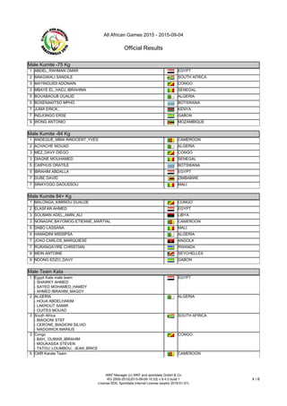 All African Games 2015 - 2015-09-04
Official Results
WKF Manager (c) WKF and sportdata GmbH & Co
KG 2000-2015(2015-09-09 15:33) v 8.4.0 build 1
License:SDIL Sportdata Internal License (expire 2016-01-01)
4 / 6
Male Kumite -75 Kg
1 ABDEL_RAHMAN OMAR EGYPT
2 MAKGWALI SANDILE SOUTH AFRICA
3 MAYINGUIDI ADONAIN CONGO
3 MBAYE EL_HADJ_IBRAHIMA SENEGAL
5 BOUABAOUB OUALID ALGERIA
5 BOSENAKITSO MPHO BOTSWANA
7 JUMA ERICK_ KENYA
7 INDJONGO ERSE GABON
9 WONG ANTONIO MOZAMBIQUE
Male Kumite -84 Kg
Male Kumite -84 Kg
1 ANDEGUE_MBIA INNOCENT_YVES CAMEROON
2 ACHACHE MOUAD ALGERIA
3 MEZ_DAVY DIEGO CONGO
3 DIAGNE MOUHAMED SENEGAL
5 CAIPHUS ORATILE BOTSWANA
5 IBRAHIM ABDALLA EGYPT
7 DUBE DAVID ZIMBABWE
7 SINAYOGO GAOUSSOU MALI
Male Kumite 84+ Kg
Male Kumite 84+ Kg
1 MALONGA_KIMINOU DUALDE CONGO
2 ELASFAR AHMED EGYPT
3 SOLIMAN ADEL_AMIN_ALI LIBYA
3 NONAGNI_BAYOMOG ETIENNE_MARTIAL CAMEROON
5 DABO LASSANA MALI
5 HAMADINI MISSIPSA ALGERIA
7 JOAO CARLOS_MARQUIESE ANGOLA
7 RURANGAYIRE CHRISTIAN RWANDA
9 MEIN ANTOINE SEYCHELLES
9 NDONG EDZO_DAVY GABON
Male Team Kata
Male Team Kata
1 Egypt Kata male team
- SHAWKY AHMED
- SAYED MOHAMED_HAMDY
- AHMED IBRAHIM_MAGDY
EGYPT
2 ALGERIA
- HOUA ABDELHAKIM
- LAKROUT SAMIR
- OUITES MOUAD
ALGERIA
3 South Africa
- BIAGIONI STEF
- CERONE_BIAGIONI SILVIO
- MADGWICK MARIUS
SOUTH AFRICA
3 Congo
- BAH_ OUMAR_IBRAHIM
- MOUKASSA STEVEN
- TATOU_LOUMBOU_ JEAN_BRICE
CONGO
5 CMR Karate Team CAMEROON
 