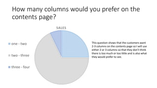 How many columns would you prefer on the
contents page?
SALES
one - two
two - three
three - four
This question shows that the customers want
2-3 columns on the contents page so I will use
either 2 or 3 columns so that they don’t think
there is too much or too little and is also what
they would prefer to see.
 