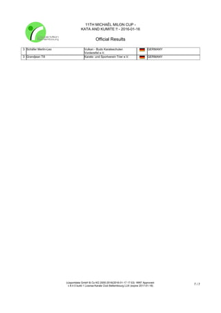 11TH MICHAËL MILON CUP -
KATA AND KUMITE !! - 2016-01-16
Official Results
(c)sportdata GmbH & Co KG 2000-2016(2016-01-17 17:53) -WKF Approved-
v 8.4.0 build 1 License:Karate Club Bettembourg LUX (expire 2017-01-18)
7 / 7
3 Schäfer Merlin-Leo Vulkan - Budo Karateschulen
Vordereifel e.V.
GERMANY
3 Grandjean Till Karate- und Sportverein Trier e.V. GERMANY
 