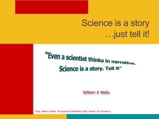 Science is a story
…just tell it!
Πηγή: William A Wells. The Journal of Cell Biology 2004, Volume 165, Number 6
William A Wells.
 