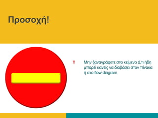 Προζοχή!
‼ Μελ μαλαγξάθεηε ζην θείκελν ό,ηη ήδε
κπνξεί θαλείο λα δηαβάζεη ζηνλ πίλαθα
ή ζην flow diagram
 