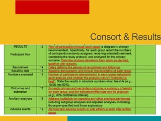 Consort & Results
 