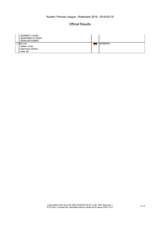 Karate1 Premier League - Rotterdam 2016 - 2016-03-19
Official Results
(c)sportdata GmbH & Co KG 2000-2016(2016-03-20 14:30) -WKF Approved- v
9.0.2 build 1 License:SDIL Sportdata Internal License 2016 (expire 2016-12-31)
3 / 3
- JEANNOT LUCAS
- MONTARELLO ENZO
- ZEMOURI AHMED
3 KD Lich
- Glaser Jonas
- Spannaus Joshua
- Urke Jan
GERMANY
 