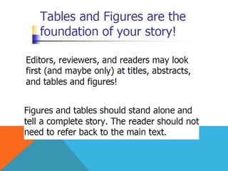 How to write a scientific research ( Results section)