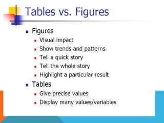 How to write a scientific research ( Results section)