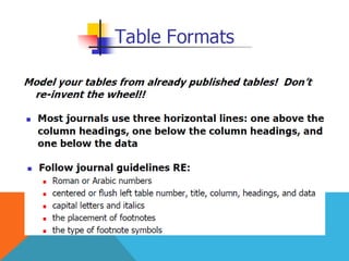 How to write a scientific research ( Results section)