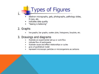 How to write a scientific research ( Results section)
