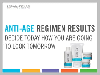 ANTI-AGE REGIMEN RESULTS
DECIDE TODAY HOW YOU ARE GOING
TO LOOK TOMORROW
 