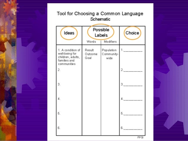 Results based accountability101 (2013)
