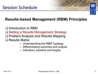 Session ScheduleAugust 2011Management Practice - BRC11Results-based Management (RBM) PrinciplesIntroduction to RBM