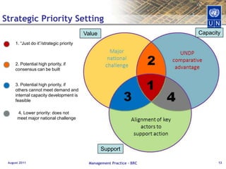 Problem Analysis and Results Mapping