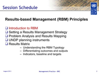 Session ScheduleResults-based Management (RBM) PrinciplesIntroduction to RBMSetting a Results Management StrategyProblem Analysis and Results MappingUNDP planning instrumentsResults Matrix Understanding the RBM TypologyDifferentiating outcomes and outputsIndicators, baseline and targetsAugust 2011Management Practice - BRC2