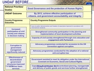 Understanding the RBM Typology