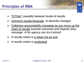 Causality analysis – Why?Negative outcomes, manifestations of problems, unfulfilled rightsImmediate causesAffecting individuals and householdsUnderlying causesand capacity issuesPolicies, laws, budgetsSystems for service deliveryBehaviors and practices, low household incomesRoot causesBeliefs, attitudes, culture, traditionsNatural resources, natural disastersPolitical and economic systems, ideologies, conflictAugust 2011Management Practice - BRC18