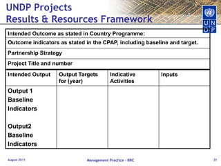 Session ScheduleResults-based Management (RBM)Introduction to RBMKey PrinciplesRBM Life cycleUNDP planning instrumentsResults Matrix Understanding the RBM TypologyDifferentiating outcomes and outputsIndicators, baseline and targetsAugust 2011Management Practice - BRC21