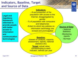  Community orientation conducted