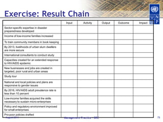 Must be achieved within the project period