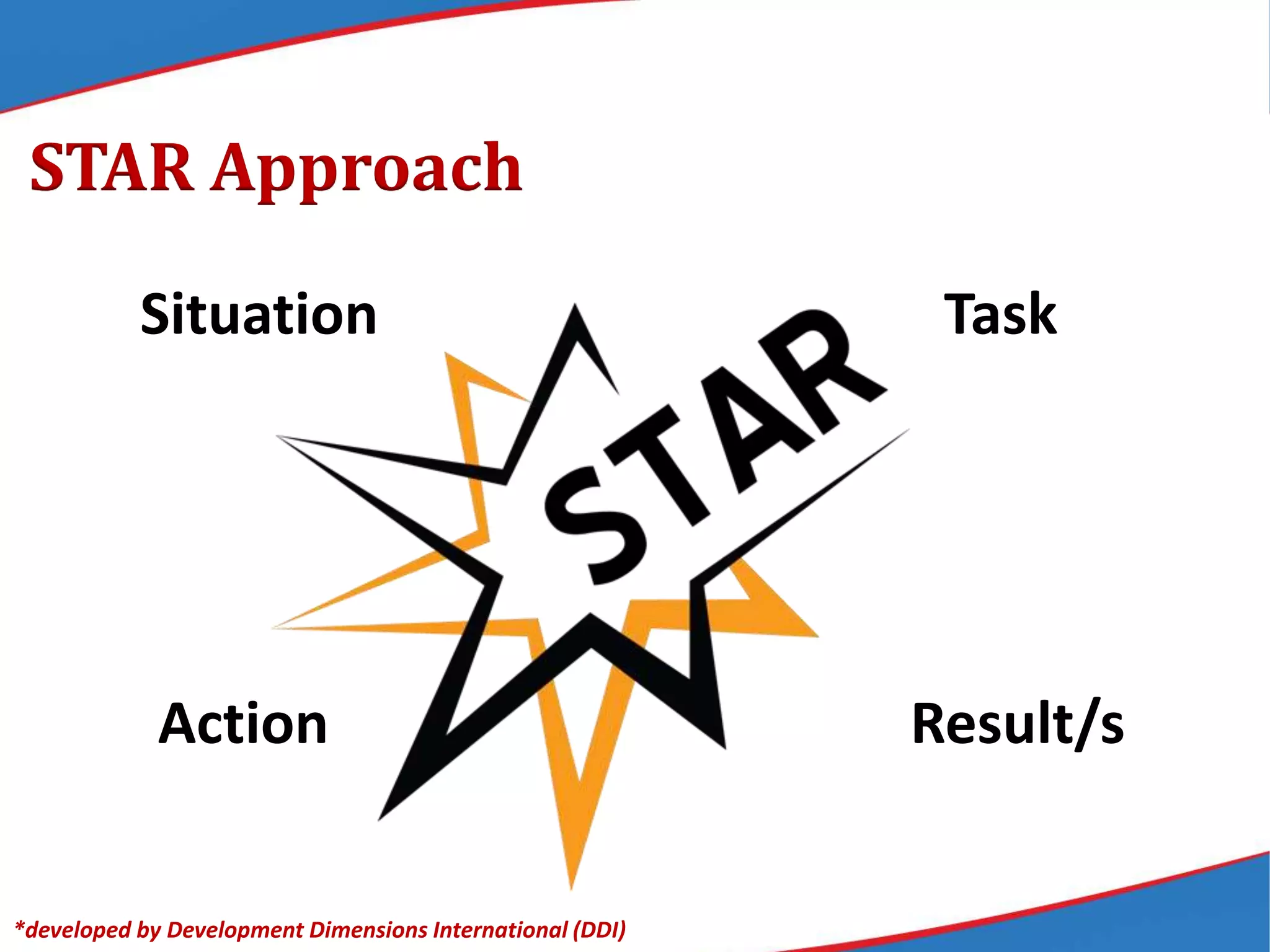 STAR Approach
Situation Task
Action Result/s
*developed by Development Dimensions International (DDI)
 
