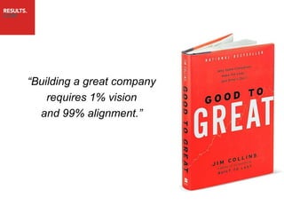 “Building a great company
    requires 1% vision
  and 99% alignment.”
 
