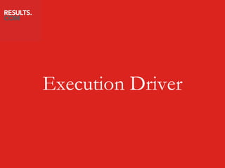 Execution Driver
 