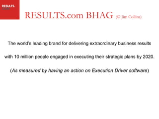 RESULTS.com BHAG (© Jim Collins)

 The world‟s leading brand for delivering extraordinary business results

with 10 million people engaged in executing their strategic plans by 2020.


  (As measured by having an action on Execution Driver software)
 