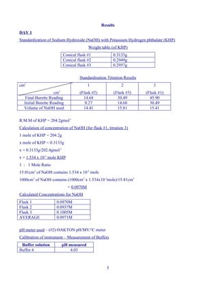 Results
DAY 1
Standardization of Sodium Hydroxide (NaOH) with Potassium Hydrogen phthalate (KHP)
                                        Weight table (of KHP)
                          Conical flask #1             0.3133g
                          Conical flask #2             0.2949g
                          Conical flask #3             0.2957g

                                   Standardisation Titration Results
cm3                                     1                   2              3
                    cm3            (Flask #2)          (Flask #3)      (Flask #1)
   Final Burette Reading             14.68               30.49           45.90
  Initial Burette Reading             0.27               14.68           30.49
  Volume of NaOH used                14.41               15.81           15.41

R.M.M of KHP = 204.2gmol-1
Calculation of concentration of NaOH (for flask #1, titration 3)
1 mole of KHP = 204.2g
x mole of KHP = 0.3133g
x = 0.3133g/202.4gmol-1
x = 1.534 x 10-3 mole KHP
1 : 1 Mole Ratio
15.81cm3 of NaOH contains 1.534 x 10-3 mole
1000cm3 of NaOH contains (1000cm3 x 1.534x10-3mole)/15.81cm3
                            = 0.0970M
Calculated Concentrations for NaOH
Flask 1              0.0970M
Flask 2              0.0937M
Flask 3              0.1005M
AVERAGE              0.0971M

pH meter used – (#2) OAKTON pH/MV/oC meter
Calibration of instrument – Measurement of Buffers
 Buffer solution         pH measured
Buffer 4                     4.03



                                                   5
 