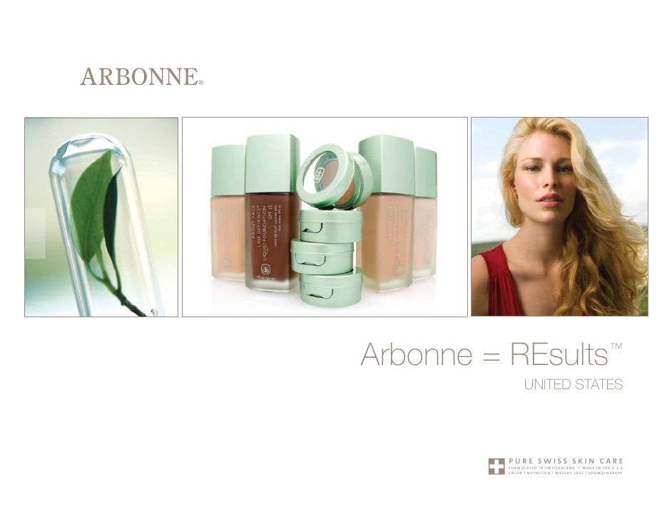 Arbonne s Results Presentation