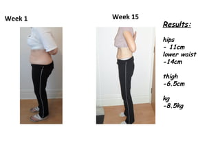 Week 1

Week 15

Results:
hips
- 11cm
lower waist
-14cm
thigh
-6.5cm
kg
-8.5kg

 
