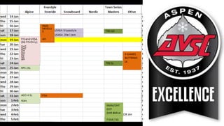 Weekly with Walt - 01.14.15