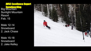 AVSC Excellence Report
Snowboarding
Big Mountain
Sunlight Mountain
Resort
Feb. 15
 
Male 12-14
Snowboard
2. Jack Chase
 
Male 15-18
Snowboard
2. Jake Kelley

 